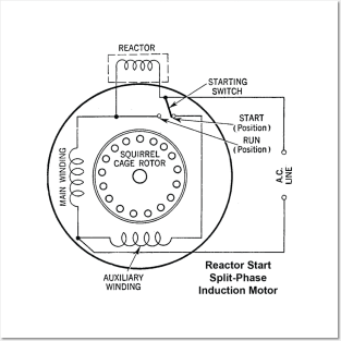 Reactor Start Split-Phase Induction Motor Diagram Posters and Art